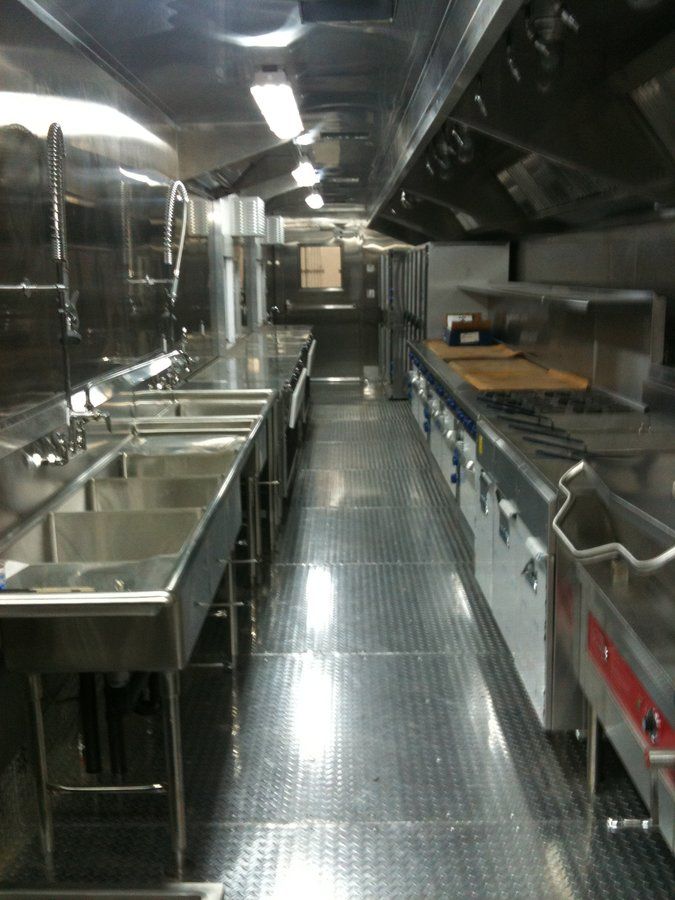 Kitchen Set Stainless
